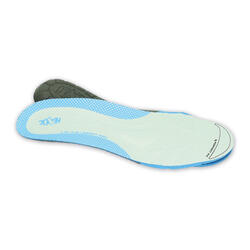 Einlegesohle Insole PerfectFit Safety Narrow